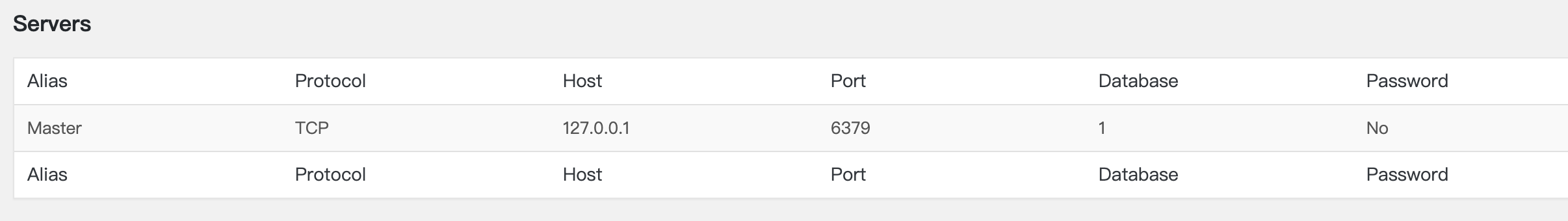 图片说明：wordpress使用Redis Object Cache缓存加速-10