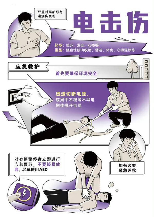 图片说明：关键时刻能“救命”！常用急救知识合集-17